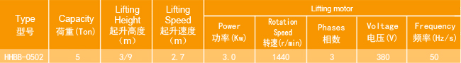掛鉤固定式環(huán)鏈電動(dòng)葫蘆廠家，專業(yè)定制大噸位環(huán)鏈電動(dòng)葫蘆