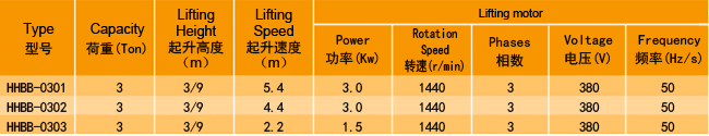 掛鉤固定式環(huán)鏈電動(dòng)葫蘆廠家，專業(yè)定制大噸位環(huán)鏈電動(dòng)葫蘆