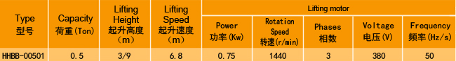 掛鉤固定式環(huán)鏈電動(dòng)葫蘆廠家，專業(yè)定制大噸位環(huán)鏈電動(dòng)葫蘆