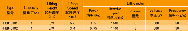 掛鉤固定式環(huán)鏈電動(dòng)葫蘆廠家，專業(yè)定制大噸位環(huán)鏈電動(dòng)葫蘆