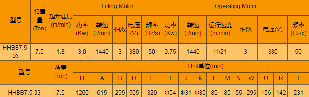 電動(dòng)運(yùn)行式環(huán)鏈電動(dòng)葫蘆廠家，專業(yè)定制